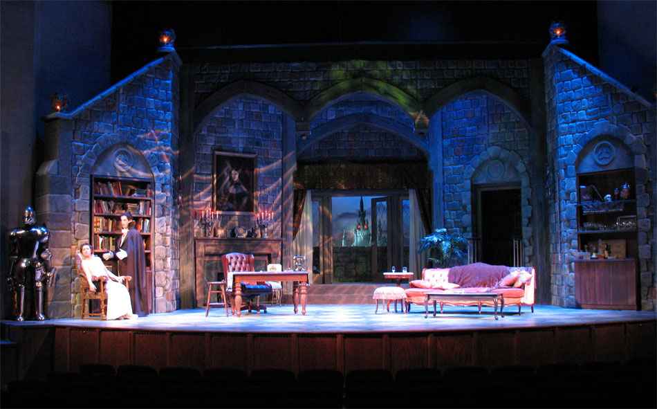 Escenarios Productos