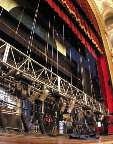 Partes del Teatro Actual